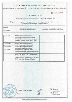 2011.11.23 Невинномысск - Приложение к сертификату Устройства поворотно-откидные, поворотные, откидные. ГОСТ 30777-2012