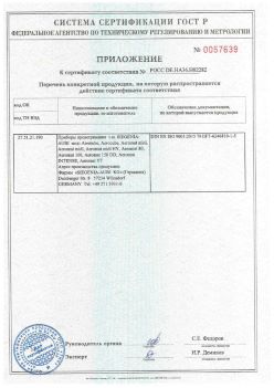 2018.12.06 Невинномысск - Приложение к сертификату приборы проветривания т.м. Siegenia-Aubi KG. Спецификация завода-изготовителя